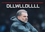 开云APP-关于热刺主教练透露战术，备战英超强队的信息