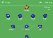 开云体育官网-上海申花战平武汉卓尔，保持积分平稳位置的简单介绍