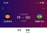 开云体育平台APP-新疆男篮锋芒初露，强势击败对手登顶积分榜的简单介绍