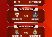 开云APP-关于皇家社会力挽狂澜，塞维利亚险胜晋级的信息