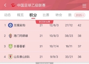 开云体育官方网站-佩鲁贾客场逼平对手，全队表现出色的简单介绍