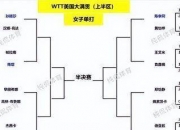 开云体育在线-罗马逆袭成功晋级，成就神奇一战的简单介绍