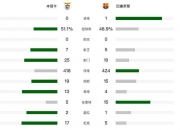 开云体育-包含瑞士王者再战：雅典AEKPK本菲卡的词条