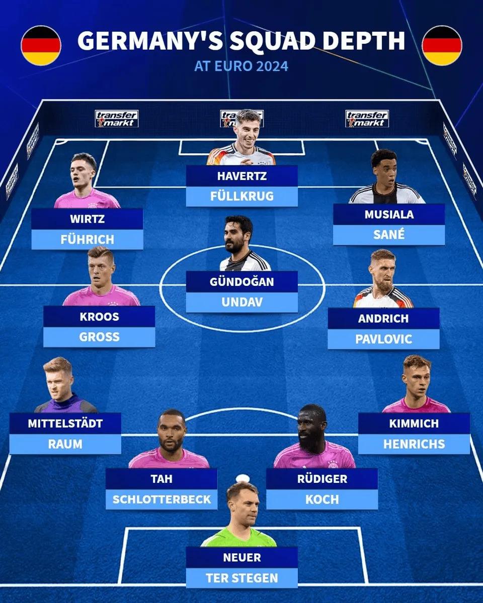 引人入胜的欧洲国家杯赛实时报道的简单介绍 引人入胜的欧洲国家杯赛实时报道的简单介绍