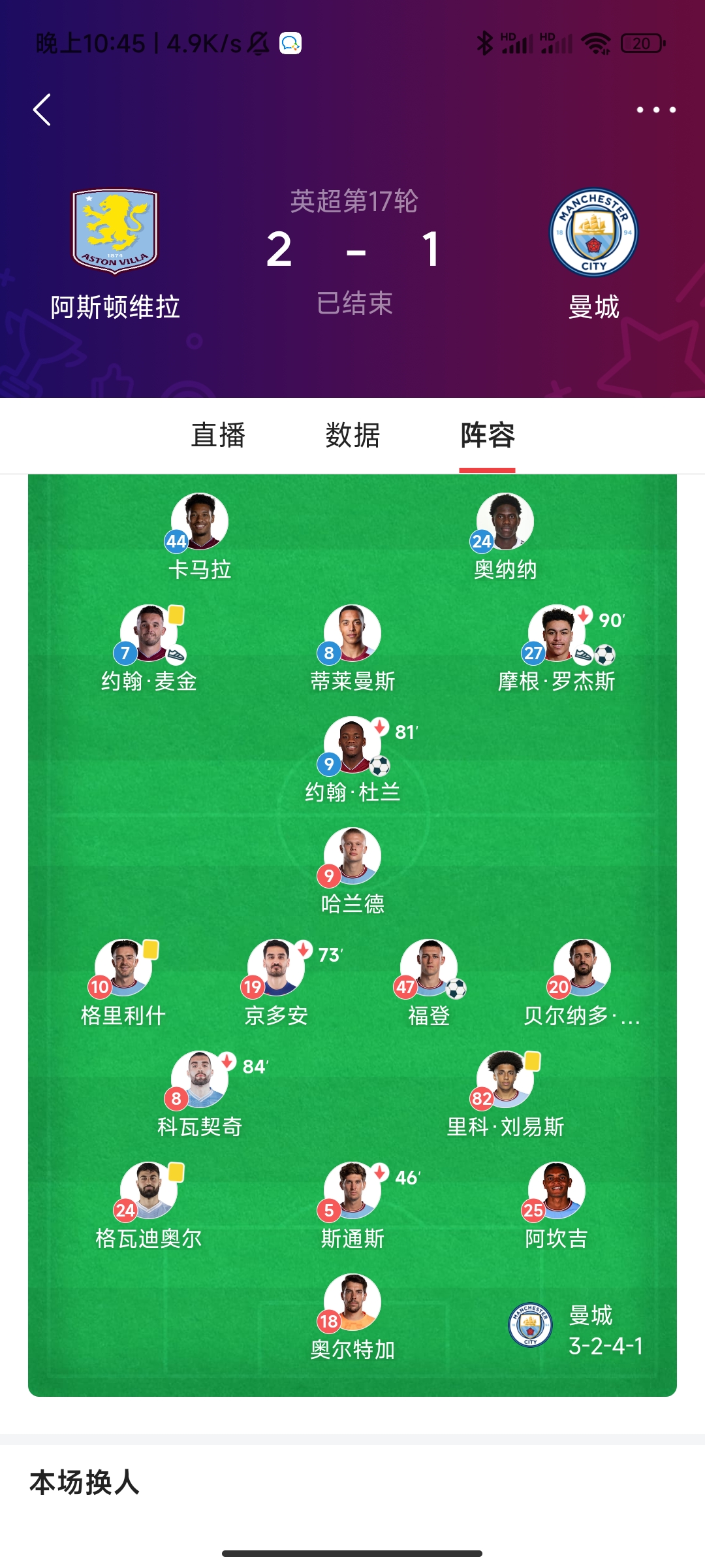 曼城轻松取胜，继续领跑英超积分榜