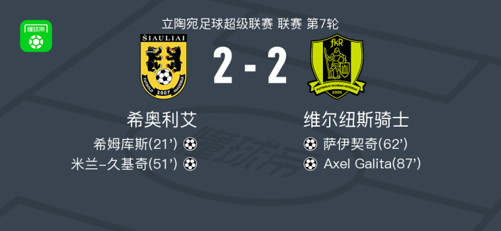 包含西欧球队领先优势扩大,称霸联赛的词条 包含西欧球队领先优势扩大,称霸联赛的词条