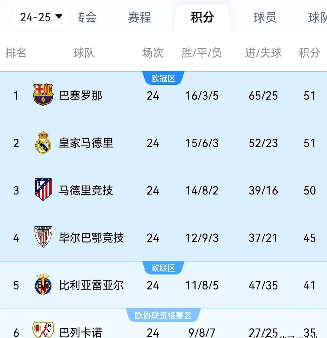 激烈竞争!欧洲比赛四强角逐冠军宝座的简单介绍 激烈竞争!欧洲比赛四强角逐冠军宝座的简单介绍