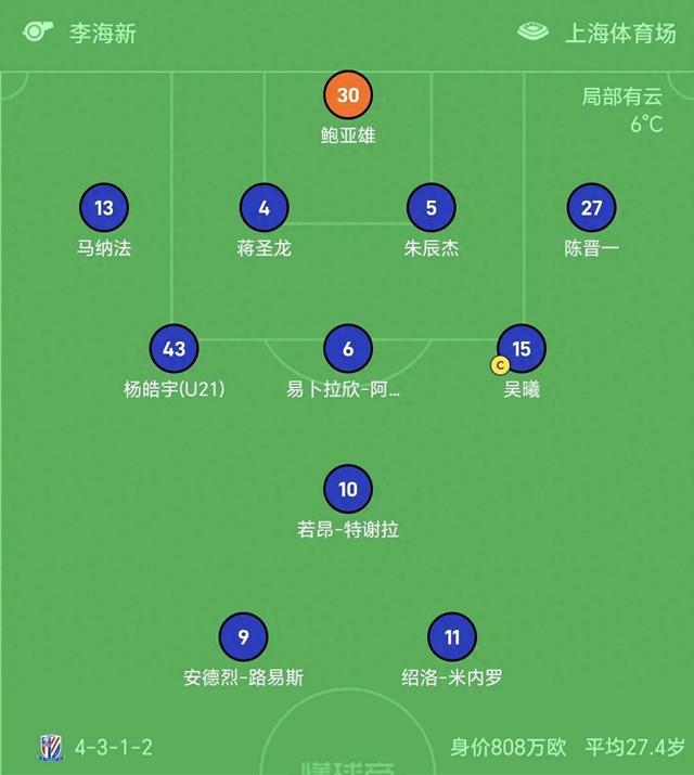 上海申花战平武汉卓尔,保持积分平稳位置的简单介绍 上海申花战平武汉卓尔,保持积分平稳位置的简单介绍