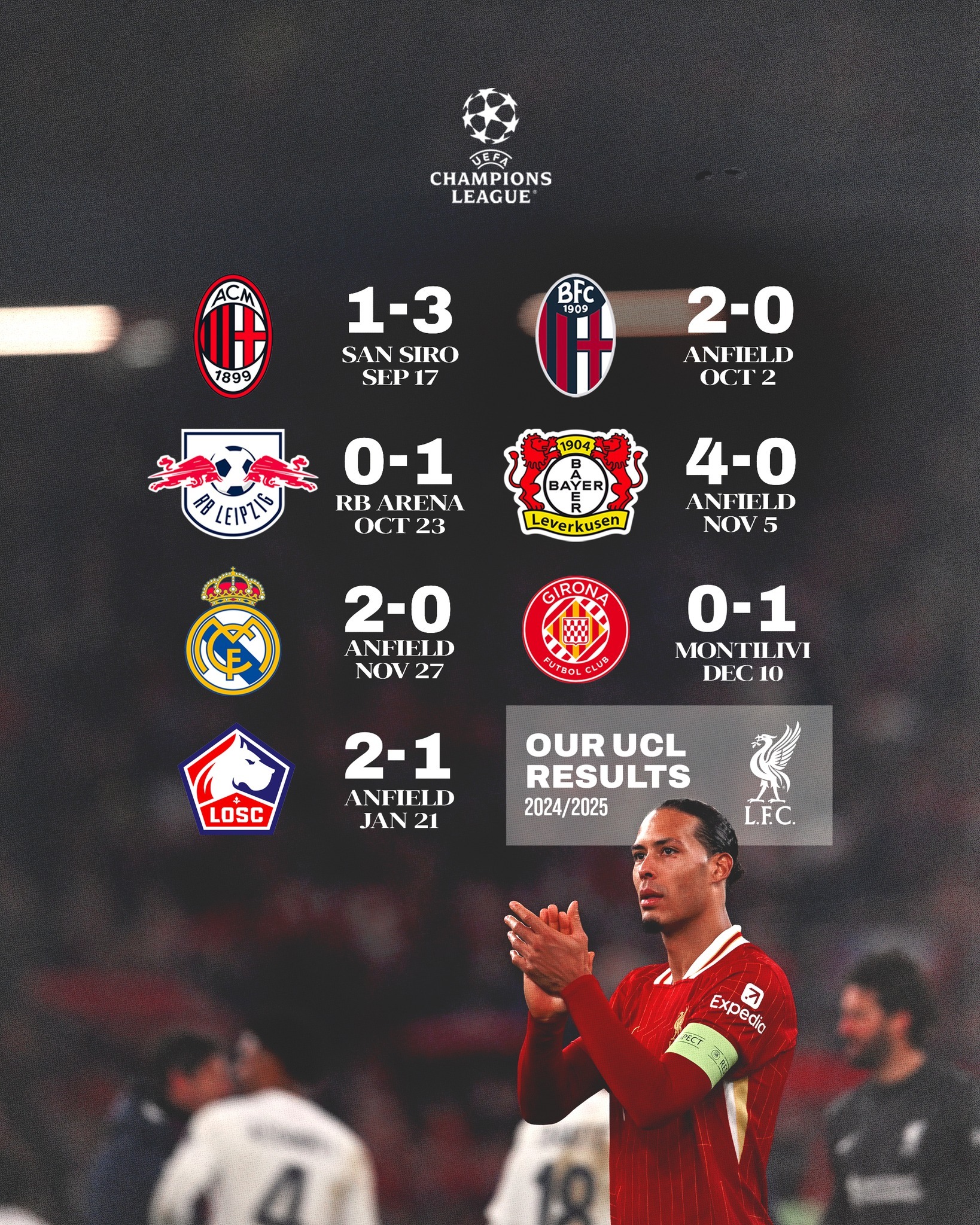 利物浦腰斩出局,英超王者独立无足球界 利物浦腰斩出局,英超王者独立无足球界