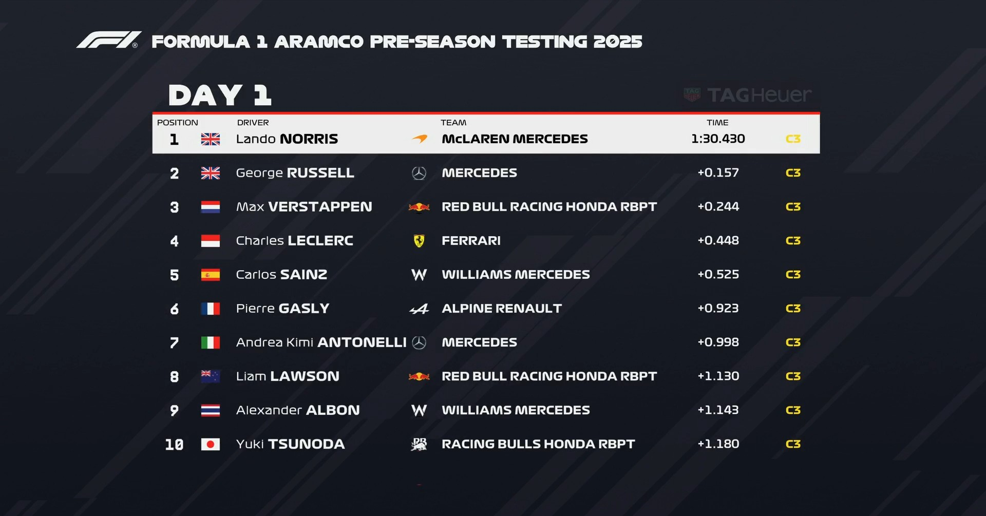 里尔斩获主场胜利,力压对手晋级积分榜前列的简单介绍 里尔斩获主场胜利,力压对手晋级积分榜前列的简单介绍