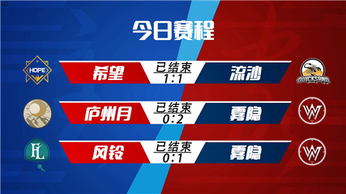 包含恒大魔咒再现平局收场,主场留下蛋的词条 包含恒大魔咒再现平局收场,主场留下蛋的词条