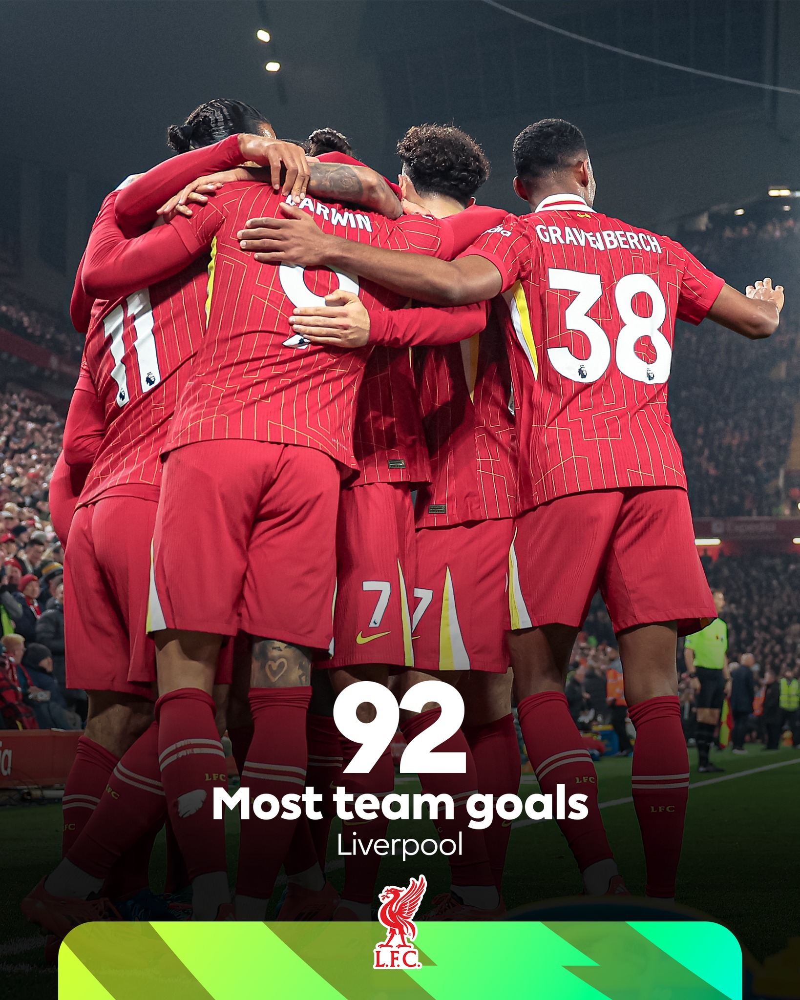 利物浦备战皇家马德里，全队备战状态良好