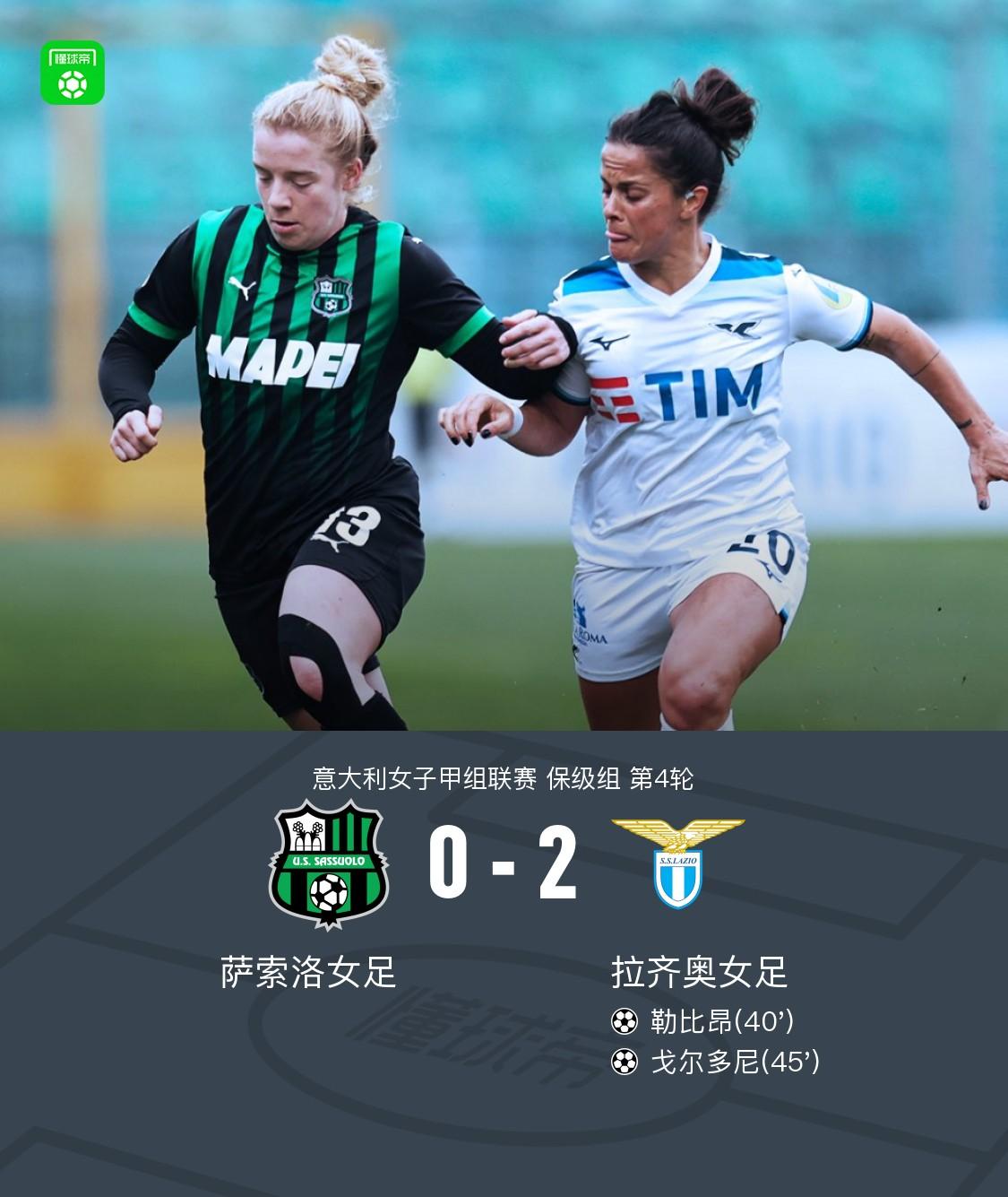 匈牙利女足球员力争进步 匈牙利女足球员力争进步