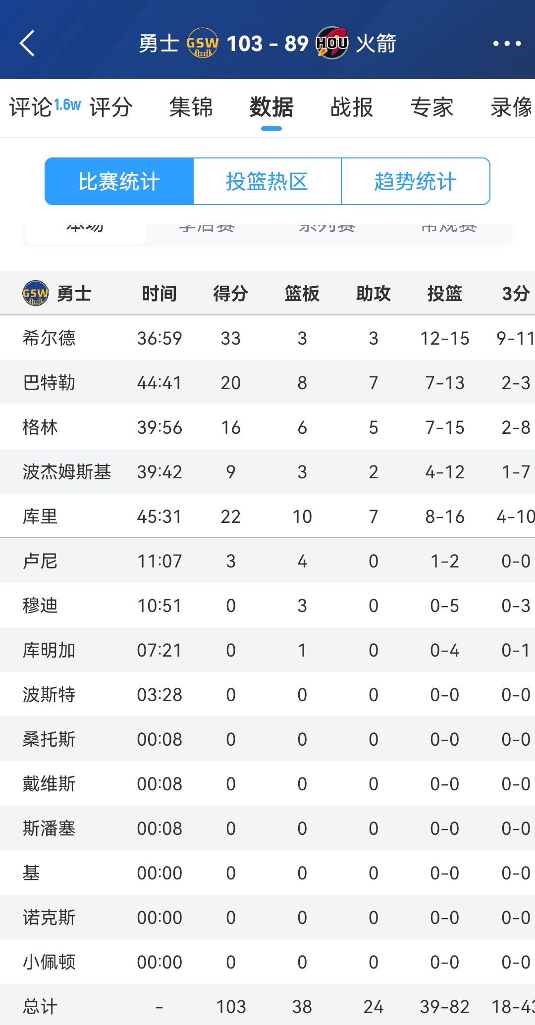 切尔西客场抢得三分,积分榜再次攀升 切尔西客场抢得三分,积分榜再次攀升