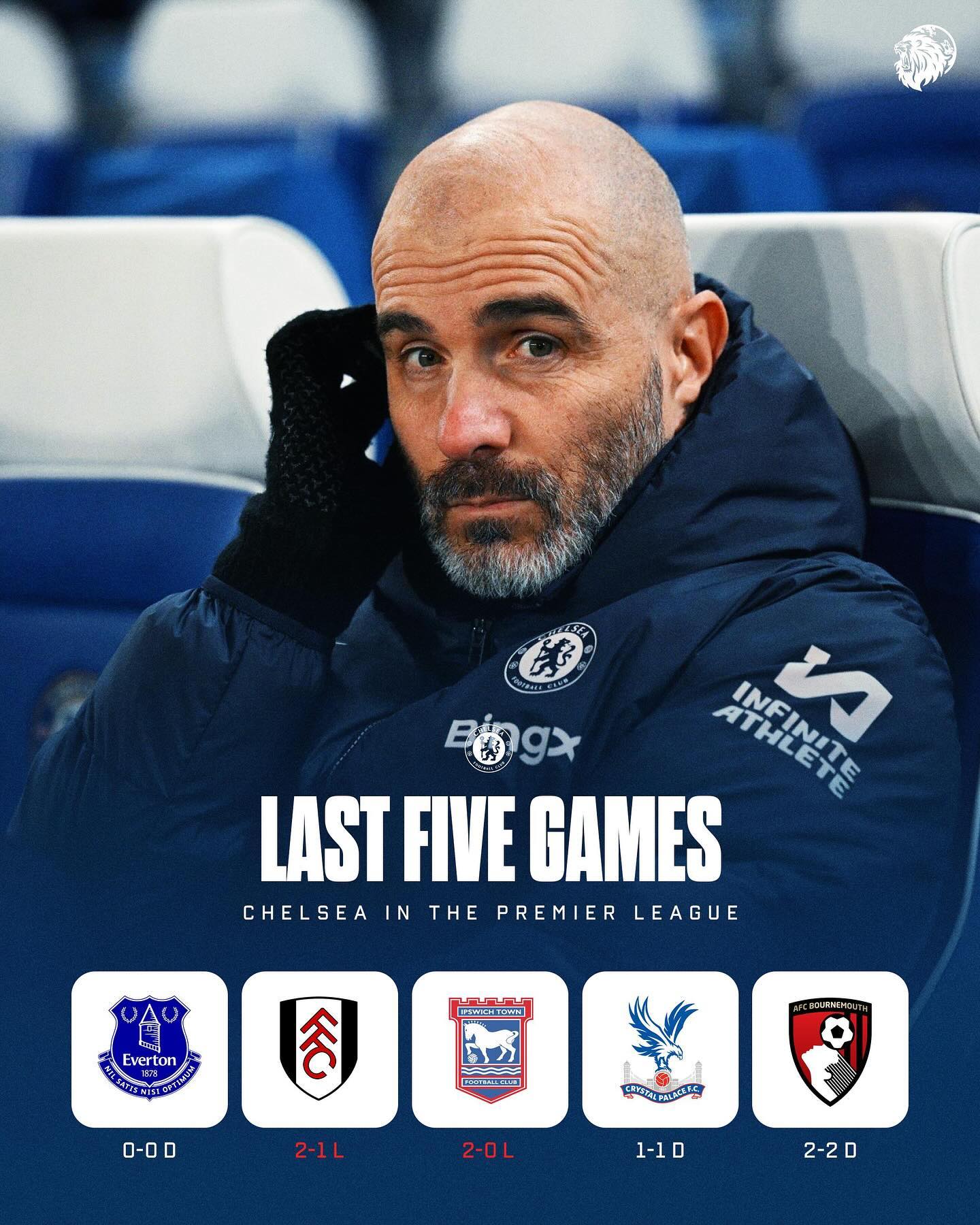 切尔西逼平西汉姆联,保持不败追赶 切尔西逼平西汉姆联,保持不败追赶