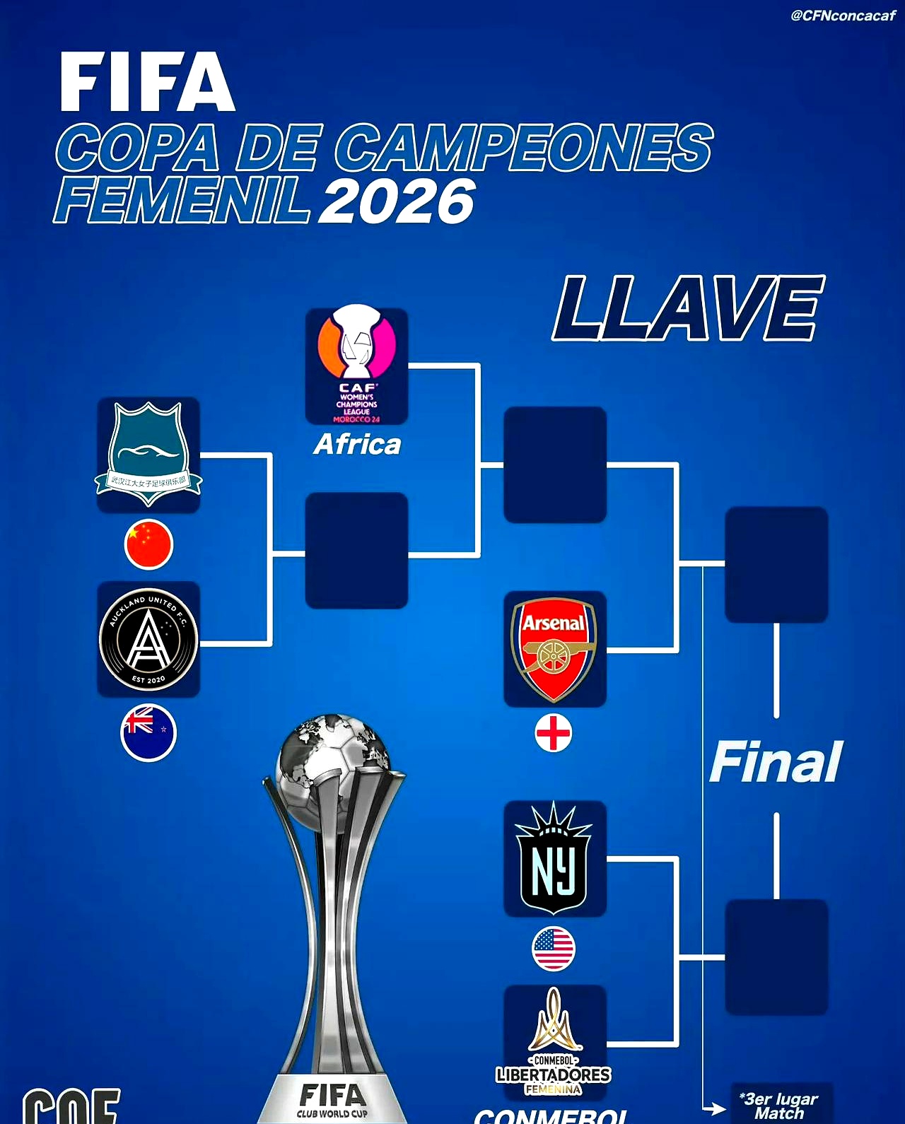 新西兰女足队争夺太平洋地区赛冠军