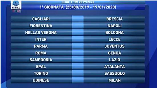 包含意甲球队冬季集训情况详解，备战新赛季的词条