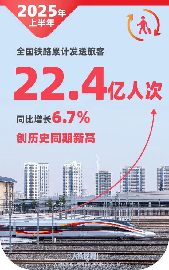 齐祖领衔顶级教练榜单,成绩亮眼 齐祖领衔顶级教练榜单,成绩亮眼