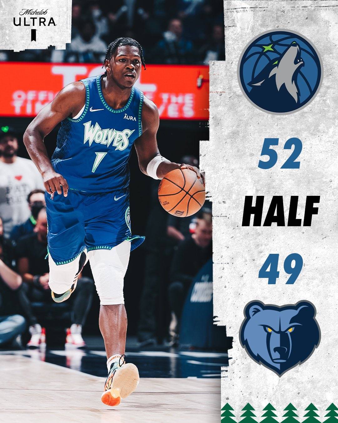 灰熊队主力增强进攻效率,队员合作无间取胜的简单介绍 灰熊队主力增强进攻效率,队员合作无间取胜的简单介绍